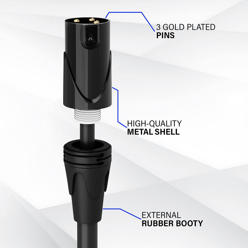 LyxPro 6 Feet XLR Microphone Cable Balanced Male to Female 3 Pin Mic Cord for Powered Speakers Audio Interface Professional Pro Audio Performance and Recording Devices - White