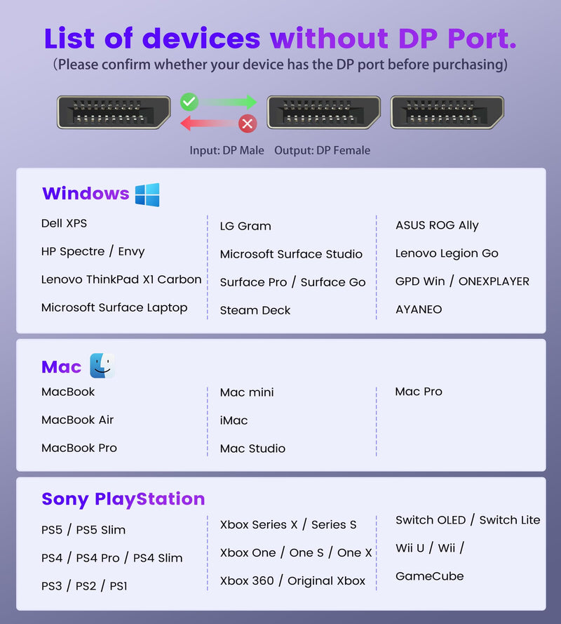 Display Port Splitter for Dual Monitors, Extended Display for Windows, Dual 4K@60Hz Displayport Splitter 1 in 2 Out, Single 4K@120Hz, DP 1.4 MST Hub Compatible with PC, Laptop, Graphics Card Gray
