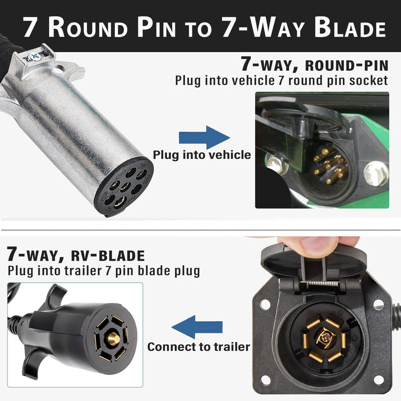 7 Pole Round to 7 Way RV Blade Trailer Adapter Connector, 7 Pin Round to 7 Pin RV Die-Cast Zinc Female Socket, Semi Truck Trailer Adapter for Tractor, Commercial Vehicle, Pickup Truck, SAE J560