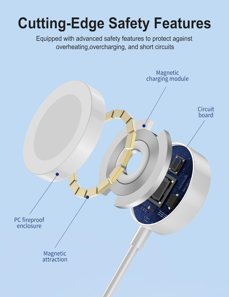 Apple Watch Charger, 60W 2-in-1 Fast Charging Cable, Upgraded 4ft Cable with a Built-in USB-C, and a Magnetic iWatch Connector for Apple Watch Series SE 9/8/7/6/5/4/3/2/1, iPhone 15, iPad Pro