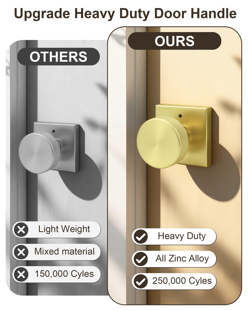 Probrico Privacy Door Knobs,Brushed Gold Interior Door Knobs with Square Rosette,Gold Keyless Bed and Bathroom Round Antique Door Knob with Lock 1Pack 1