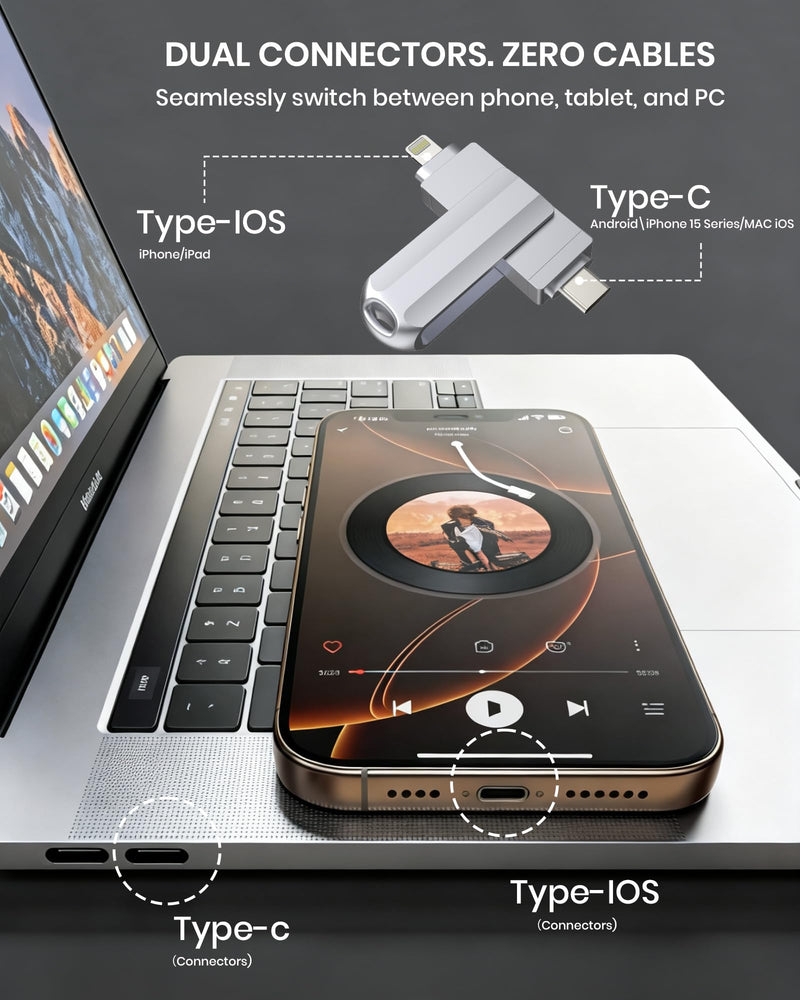 512GB Flash Drive for iPhone/iPad, USB-C Photo Stick with USB-A Adapter | Free Up iPhone Storage;No Cloud Subscription Required;Transfer Across Multiple Devices;Privacy-Focused Local Storage 512GB（with USB A)