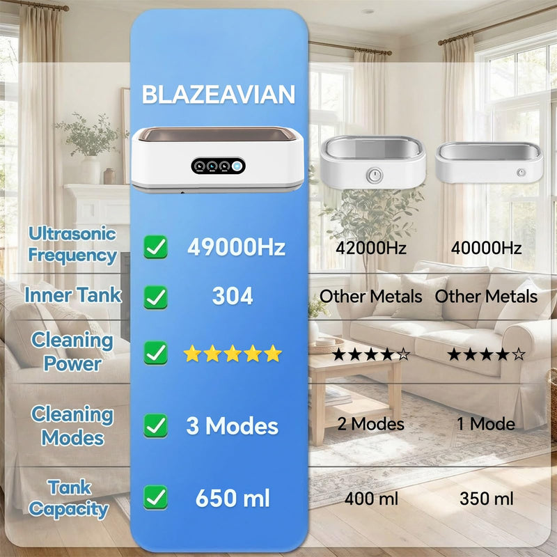 Ultrasonic Jewelry Cleaner Machine: 49KHz Ultrasonic Cleaner with 3 Cleaning Modes for Jewelry,Glasses,Rings,Watch Strap,Dentures,Retainers,Coins,Earring,650ML 304 Stainless Steel Tank(White) White