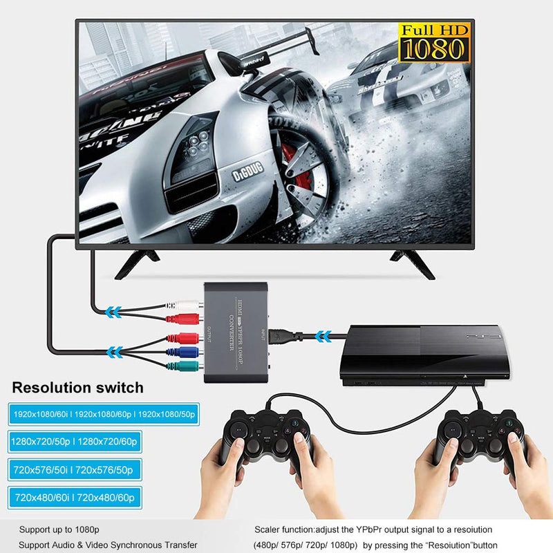 HDMI to Component Video Converter, HDMI to Ypbpr Scaler + R/L Audio Output Converter Adapter Support 1080p for PS3,DVD(Aluminum)