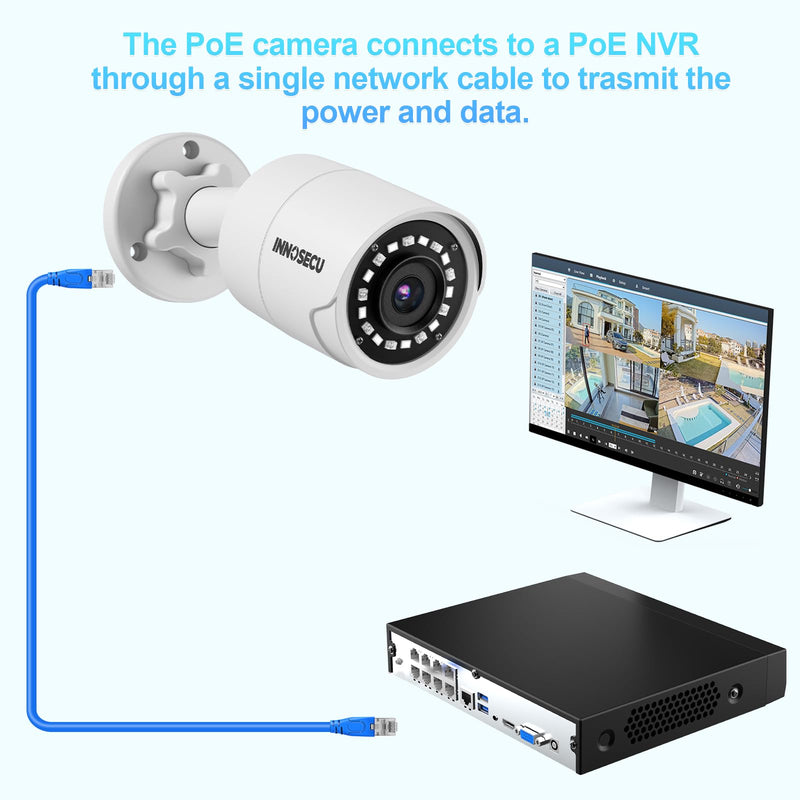 5MP Bullet PoE Camera, IP Surveillance Security Camera, Waterproof Outdoor IP67, Built-in Mic, 2.8mm Lens Wide Angle 110°, Night Vision 100ft, AI Human&Vehicle Detection, INB5GR38F (White) 5MP CAMERA