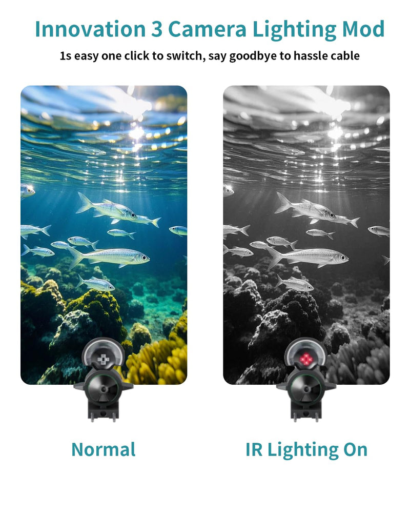 FOURQ Auto Reel Underwater Fishing Camera, 4.3" HD Monitor Fish Finder with 100ft Cable, 4 IR Night Vision Lights & 5000mAh Battery, Portable Video Camera for Ice, Kayak, Boat & Saltwater Fishing