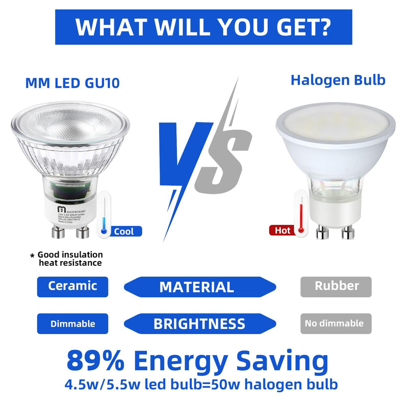 MASTERY MART Dimmable GU10 LED Light Bulbs, 5.5W Bright 2700K Soft White 50W Halogen Equivalent, 400lm Energy Saver for Track Lighting Fixture, Kitchen, Basement, Living Room, 25000 Hours, 10 Pack 10 Count (Pack of 1) 2700k Soft White -5.5w
