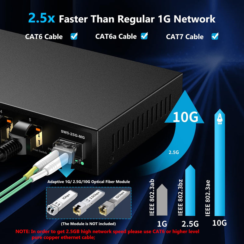5 Port 2.5GB Web Managed Ethernet Network Switch | 5 x 2.5 Gigabit | 1 x 10Gb SFP+ | Multigig Switch 10-100-1000Mbps | 45G Bandwidth | Fanless Metal Internet Switch 5 Port 2.5GB Web Managed Switch
