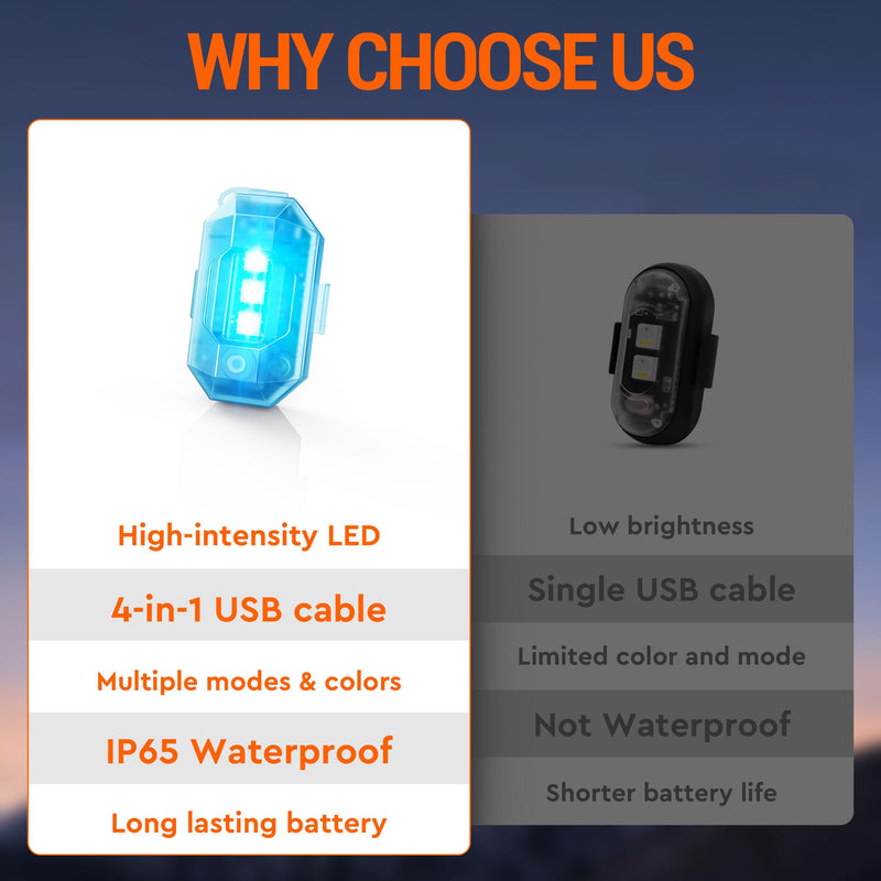 Wireless LED Strobe Lights with Remote Control, High Brightness 8 Colors Anti-Collision Lights Waterproof Emergency Warning Lights for Car Motorcycle Drone Aircraft Bike (8 Pcs) 8pcs