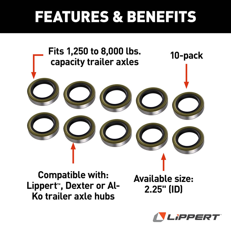 Lippert Replacement Double Lip Grease Seal for 1,250 to 8,000-lb. RV Trailer Axles, 2.25" Inner Diameter, 10-Pack - 122088 2.25" Inner Dia. 10 Pack