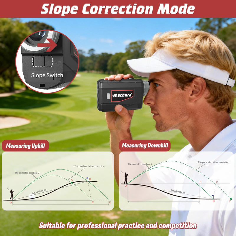 Golf Rangefinder 1300 Yards with Slope, 6X Magnification | Laser Range Finder for Hunter, Flag Lock Vibration & Magnetic, Rechargeable Golf Accessories for Men, Hunting Gifts for Men