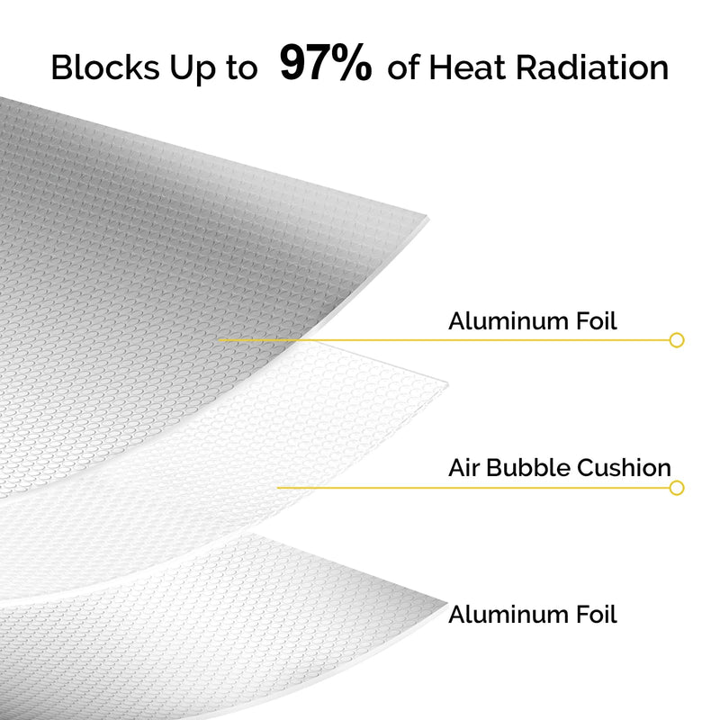 fowong Reflective Bubble Insulation Sheet, Double Side Window Insulation for Summer Heat, 48" x 10 Ft Aluminum Foil Bubble Shield, Sun Reflector for Window, RV, Garage Door, Roof 48" x 10 Ft X 3mm