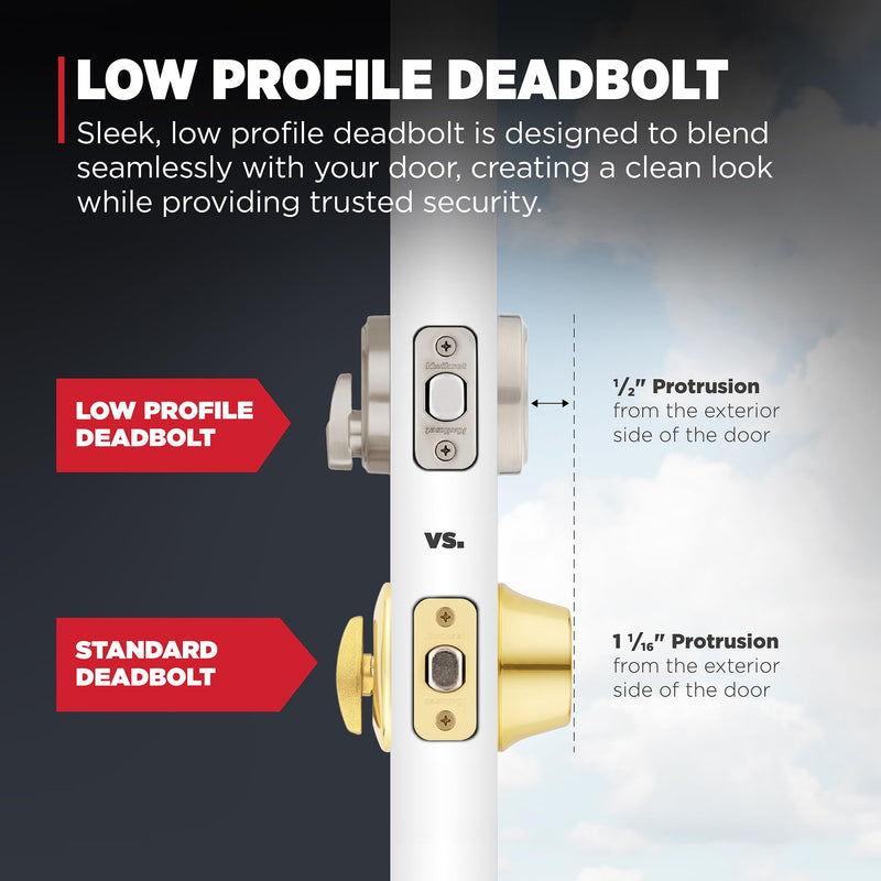Kwikset Hometown Deadbolt Lock, Satin Nickel, Round Exterior Keyed Front Entry Door, Pick Resistant SmartKey Rekey Security, Single Cylinder Dead Bolt Door Lock, with Microban Protection