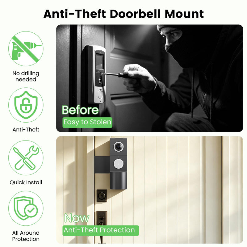 Anti-Theft Video Doorbell Mount Compatible with Tapo D210/ D225/ D235 Camera, No Block Motion Sensor, Adjustable No-Drill Mounting Bracket Accessories for Home Rentals Office