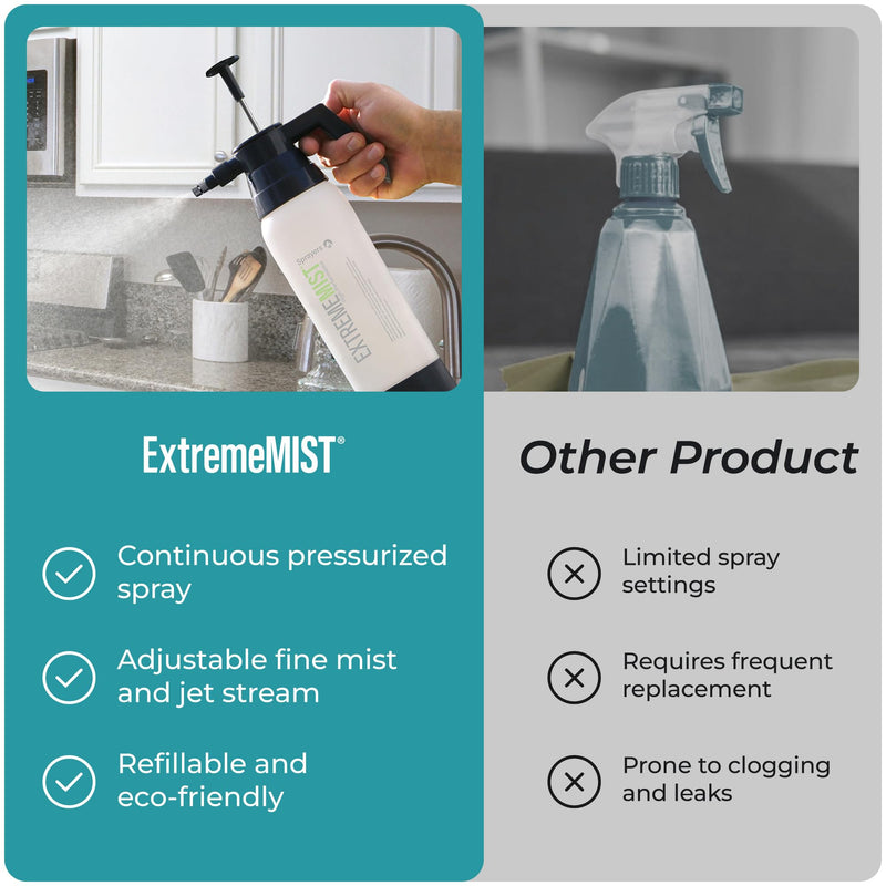 ExtremeMist High-Performance Kitchen & Bath Sprayer | Refillable Pressurized Sprayer | Ultra-Fine Mister | Continuous Spray Bottle for Cleaning | High Pressure | 20 Oz Bottle