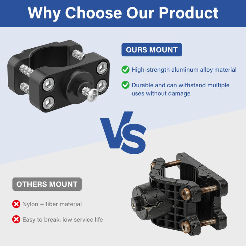 Aluminum Alloy Adjustable Transducer Pole Mount Vehicle Mounts Compatible with Lowrance Eagle Eye 9 Sensor, Fits Various Rod, Easy Installation-Adjustable Clamp Style for 1" to 1.5" Pole