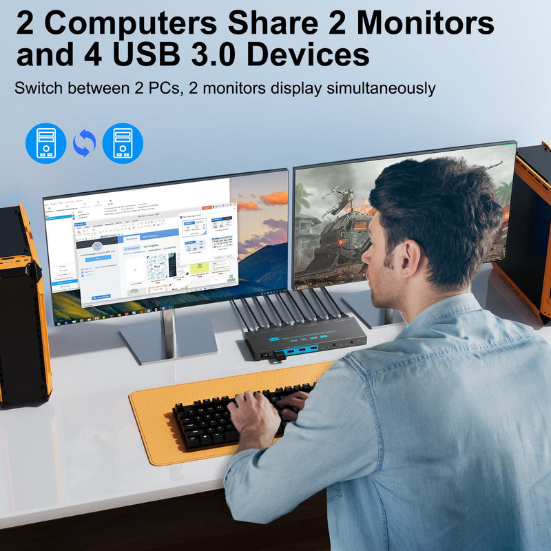 KVM/USB Dual Mode 8K Dual Monitor HDMI 2.1 KVM Switch 2 Monitors 2 Computers Cross Display 2 in 2 Out USB 3.0 KVM Support 8K@60Hz/4K@120Hz, with 2 HDMI Cables & 2 USB 3.0 Cables & Wired Remote Dual Mode 2 Monitors 2 PC