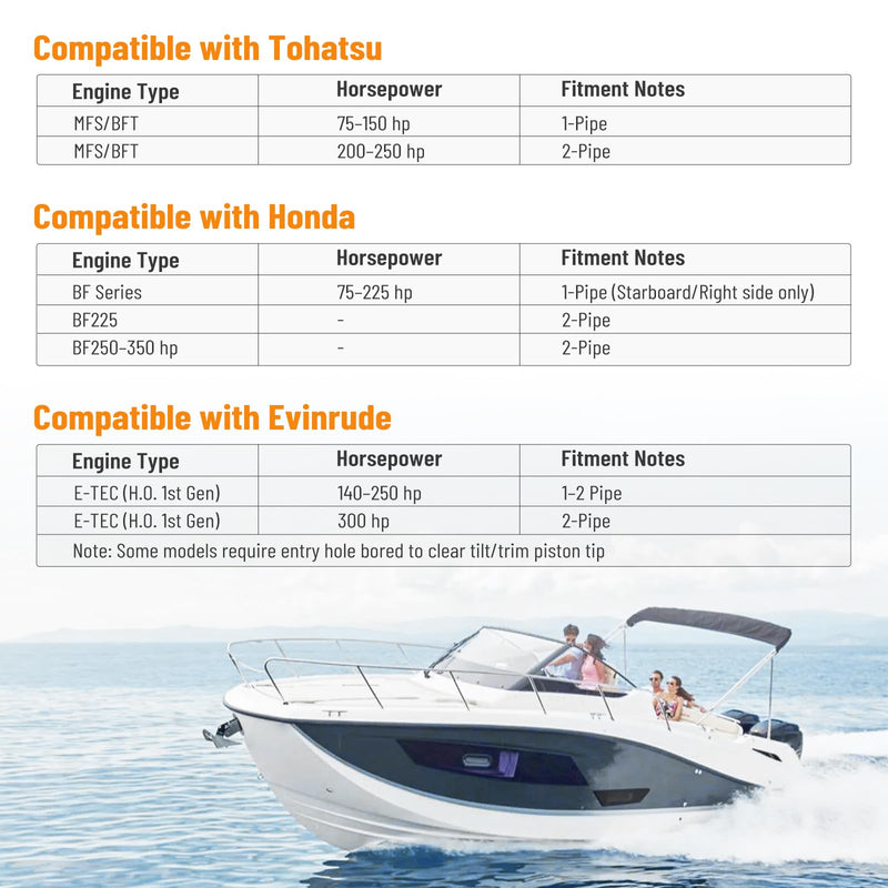 2PCS Boat Transom Saver, Outboard Wedge Motor Support, Boat Motor Engine Support, Compatible with 3-Ram Hydraulic Trim/Tilt Systems for Outboard Motor, Boats, Pontoons and Canoes 9 inch-Black-2 pc