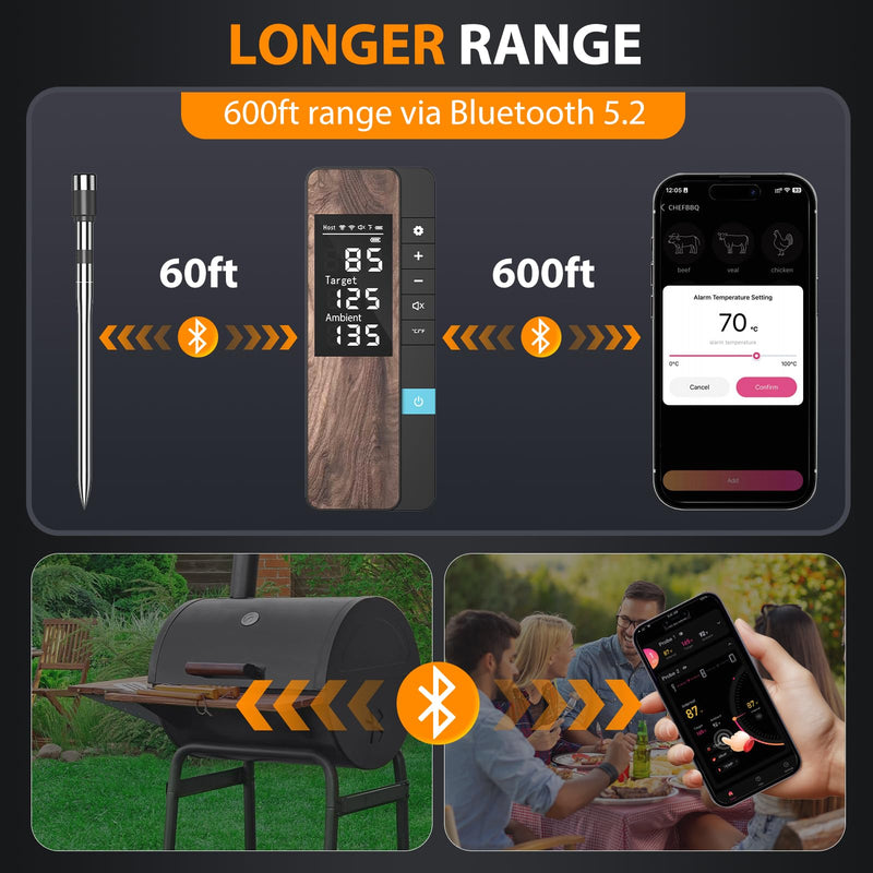 AI Smart Wireless Meat Thermometer, 10X Enhanced Signal and Stability, with High-Accuracy Sensors, Standalone Display Base, Instant Read LCD & App Control for Kitchen,BBQ,Oven,Grill,Air Fryer 1-Probe Kit