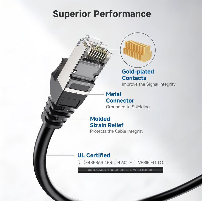 Cable Matters 10Gbps 10-Pack Snagless Shielded Cat 6A Ethernet Cable - 7ft, Cat 6A Cable, Cat6A Cord, Ethernet Cord, Black 7 ft