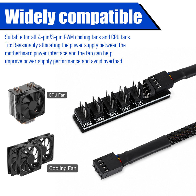 2 Pack 4-Pin PWM Fan Hub 1 to 5 Splitter Cable for PC Case Cooling Fans, Compatible 4-Pin Fans 5 Way Splitter Wire for ATX Computer Case
