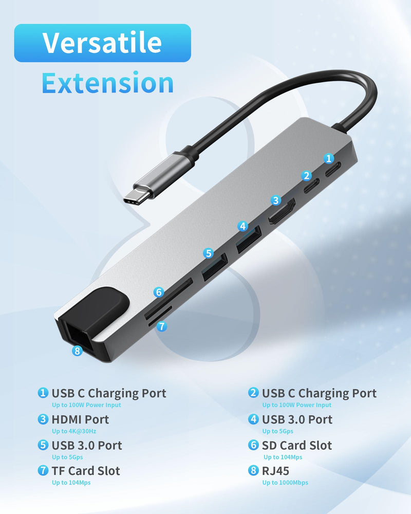 8 in 1 USB C Docking Station - 4K HDMI, 100W PD, 3 5Gbps Data Ports, TF/SD Card Reader, USB Hub for Laptop, MacBook Pro/Air/Mac/Dell/HP/ASUS/Acer/Steam Deck 8 in 1 USB C Docking Station