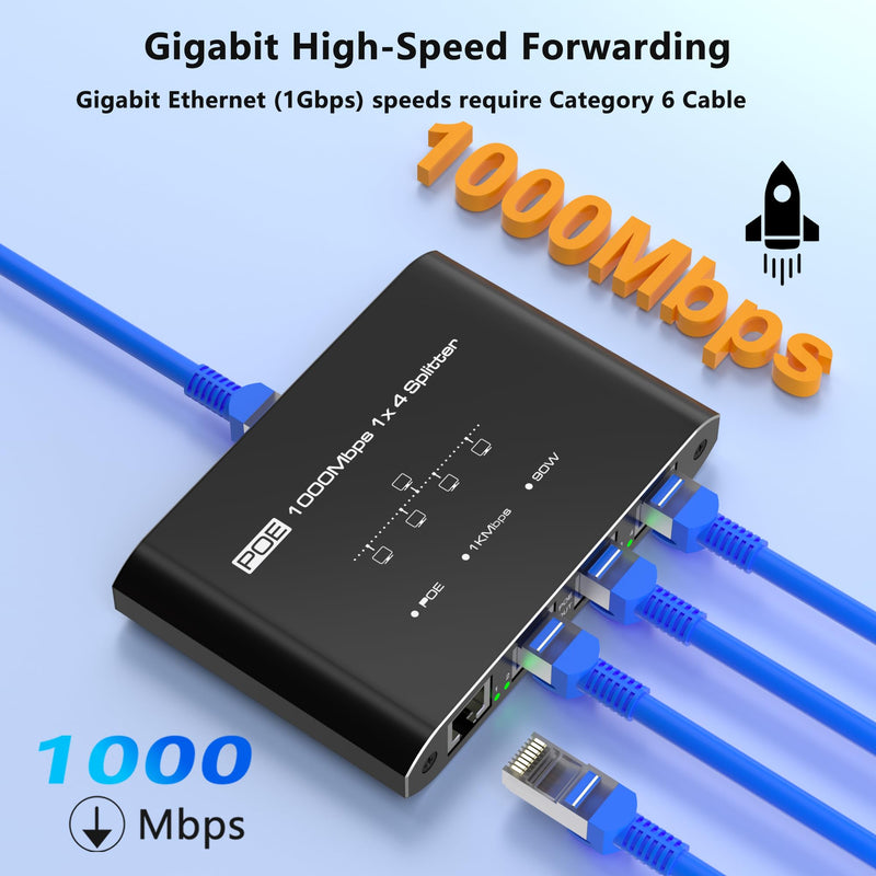 PoE Switch 1 in 4 Out, 4 Port Gigabit PoE Splitter, IEEE 802.3at/af Compliant, 30W per Port Power Over Network Hub for IP Cameras/AP/VoIP Phones (328 Ft), PoE+ Splitter for Cat5e/6/7/8 Cable