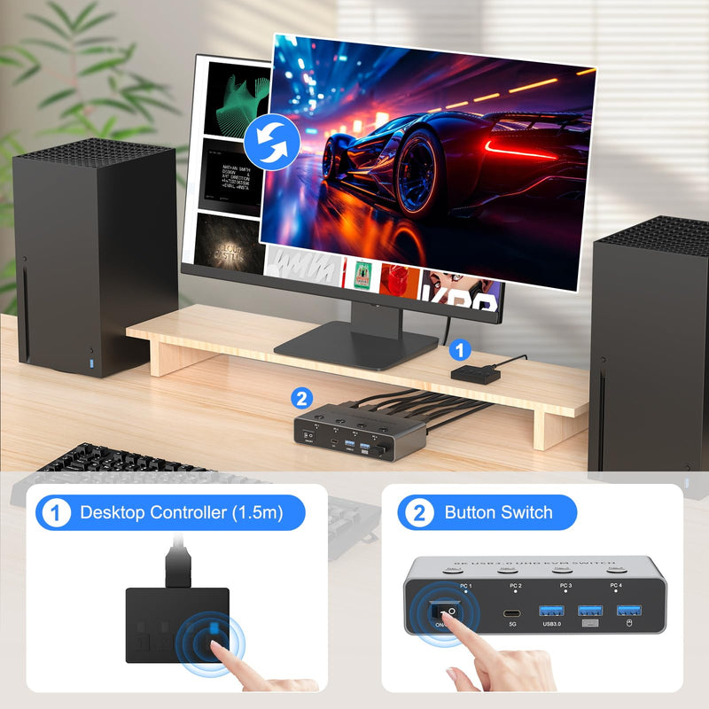 5G USB3.0 KVM Switch HDMI 8K@60Hz 4K@144Hz for 4 Computers Share 1 Monitor, KVM Switch 4 Port with 3 USB 3.0 and 1 USB-C Ports Share Keyboard Mouse 8K HDMI 4 PC 1 Monitor