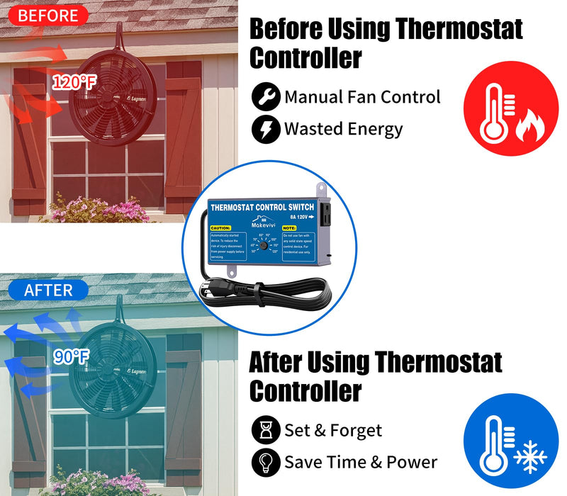 Attic Thermostat, Adjustable Temperature Controller for Attic Fan, with Overload Protection and Outlet, Plug-and-Play Exhaust Fan Thermostat for Greenhouse, Workshop, Garage 1 pack