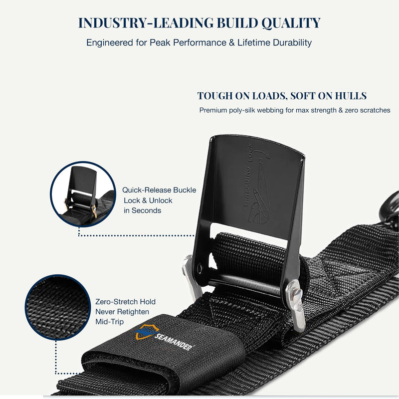 Seamander Boat Tie Down Straps to Trailer - Marine Grade Adjustable Boat Trailer Straps for Boat, Jet Ski, & More with Safety Clips 2 Inch x 48 Inch Black(Safety Clips) 2"W*48"L