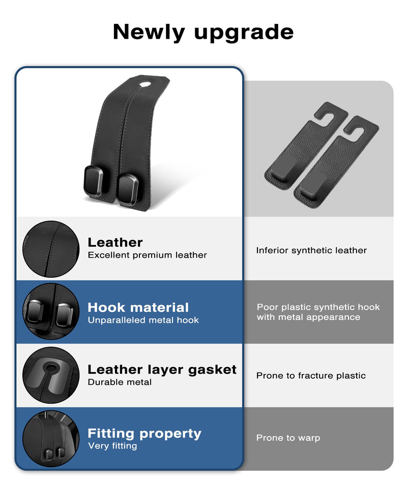 Car Hooks for Headrest, 2PCS Car Purse Hooks Luxurious leather 100% Metal Car Hangers for Seat Multifunctional Car Bag Hook Car Seat Back Storage Hook Accessories (Black) BLACK 2Pack