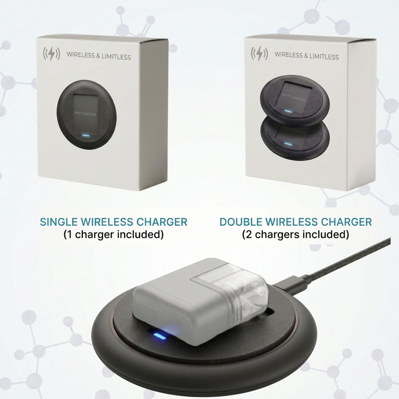 Charger for Tandem Mobi Charger Pad Replacement, Wireless Charging Pad and Tandem Mobi Accessories for Insulin Pump with USB C to USB A Adapter