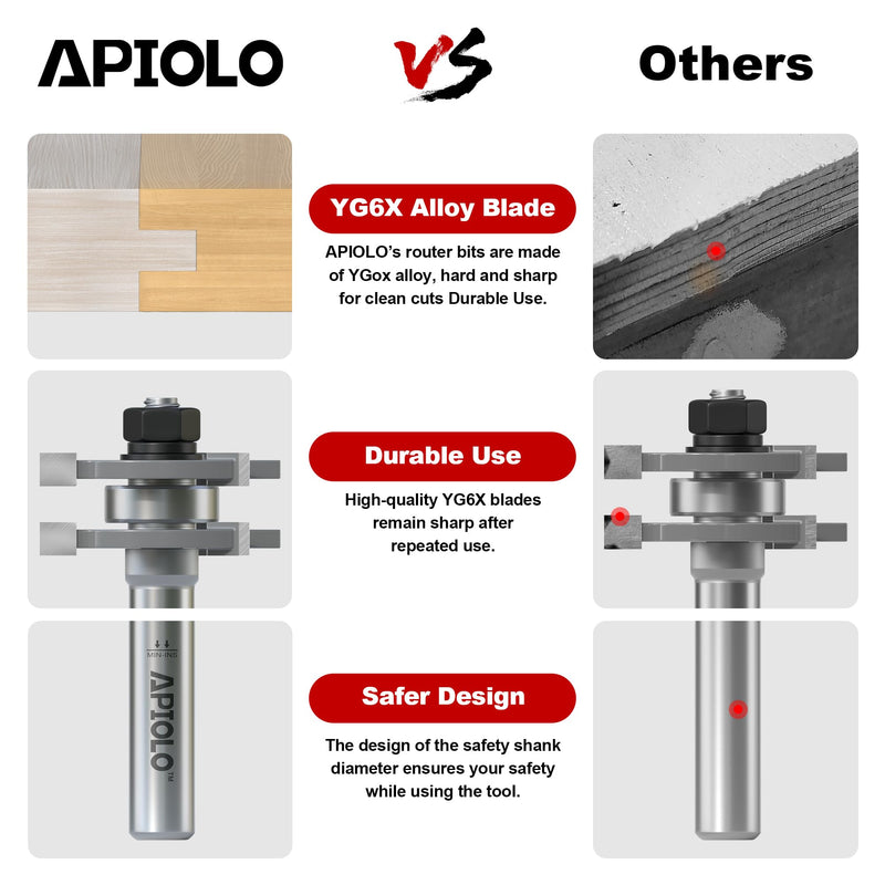 Professional 2 PCS Tongue and Groove Router Bit Set 1/2 Inch Shank, 3 Teeth T Shape Wood Milling Cutter Woodworking Tools, for DIY Doors Tables Cabinets Shelves Furniture 1/2-Inch Shank Adjustable Tongue and Groove Router Bits