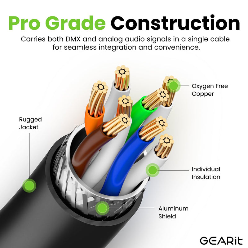 GEARit Shielded CAT6 Ethercon Cable (30 Feet) Professional Audio & Lighting RJ45 EtherCON-Compatible Cable for Studio, Stage, Concerts - 30ft Black 30 Feet
