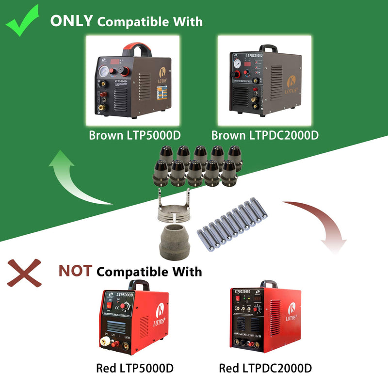 Lotos PCS22 Plasma Cutter Consumables Sets for Brown Color LTP5800D LTP5000D and Brown Color LTPDC2000D (22 Pieces) | Twenty-two copper parts including ten nozzles, electrodes plus shield cup tracking guide 22 Pieces
