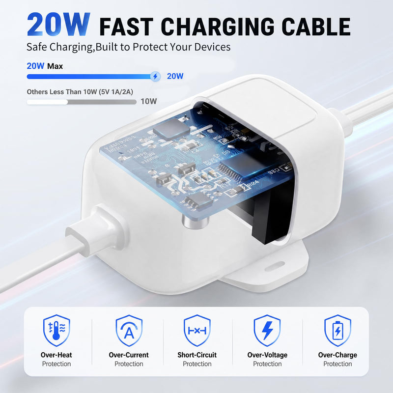 50FT Power Adapter for Ring Spotlight Cam Plus/Pro (Battery), Ring Outdoor Cam Plus (Battery) and Outdoor Cam Pro (Plug-in), 20W Long USB C Weather-Resistant Extension Cord, White