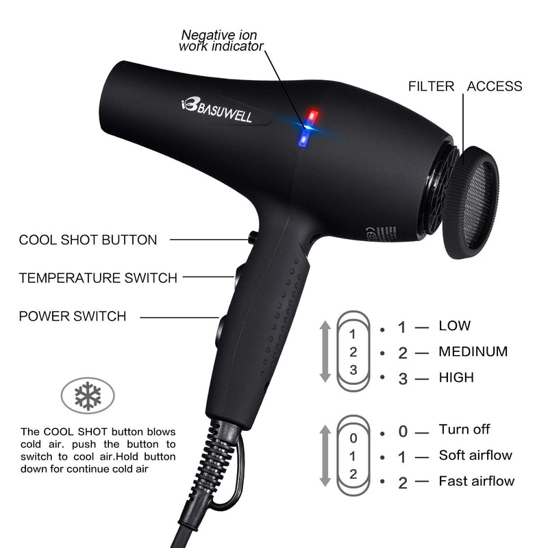 Hair Dryer Professional Ionic Hairdryer Fast Drying Salon with 2 Speed 3 Heat Setting, Cool Button, with Diffuser, Nozzle, Concentrator Comb for Women Man
