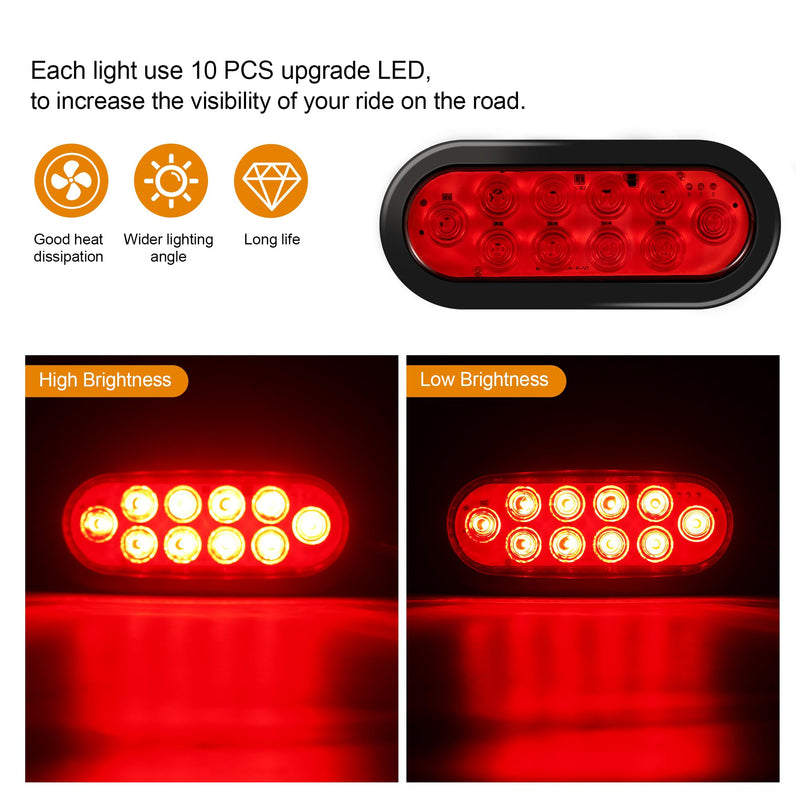 6" Oval LED Trailer Lights Kit, 2PCS Waterproof Stop/Turn/Brake Tail Lights with 10 LED Markers for Truck, RV, Boat, Trailer (Red) DOT Compliant RED