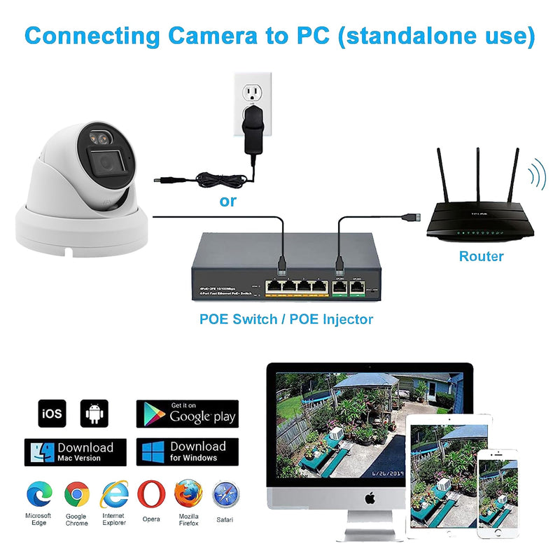 Real HD 8MP 4K PoE IP Full Color Night Vision Security Camera Outdoor, 2.8mm Wide Angle, H.265, Waterproof IP66, Metal Housing Turret Dome IP Camera, NDAA Compliant 8MP Color IP PoE Camera