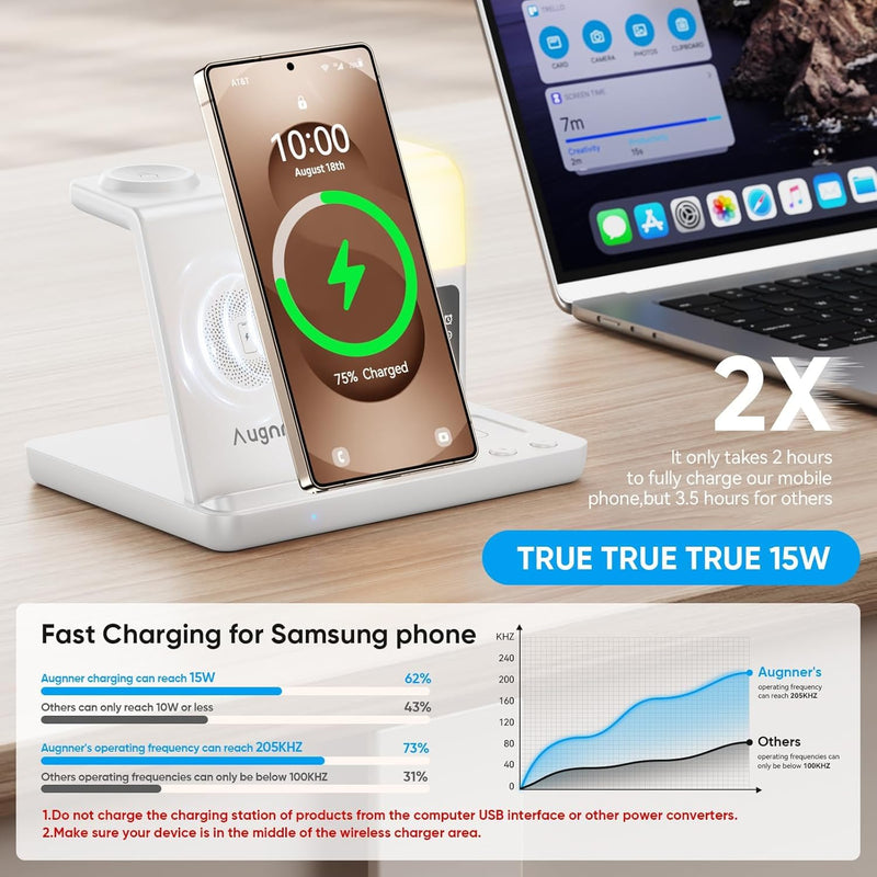 6 in 1 Wireless Charging Station for Samsung Android with Clock & Night Light,Alarm Clocks for Bedrooms,Wireless Charger Beside Clock for Galaxy S26 S25 S24 Ultra Galaxy Watch Buds White