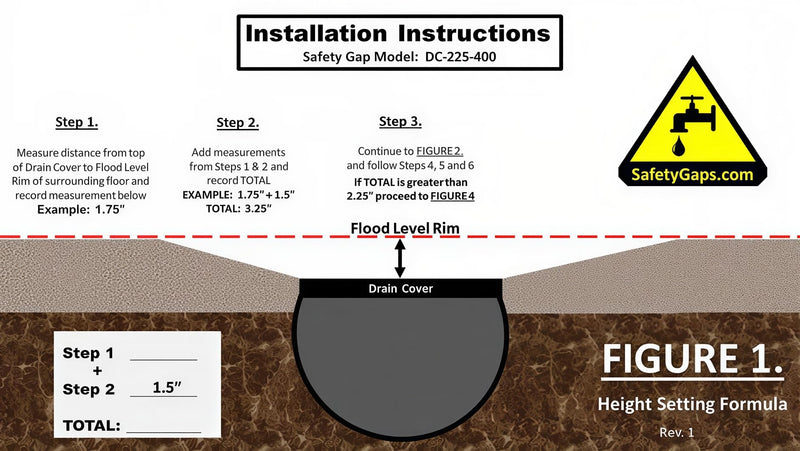 Water Softener Air Gap with 3/8", 1/2" and 5/8" Hose Inlet Ports with Adjustable Height for Floor Drain Cover (Safety Gaps Model Number: DC-225-400 Black)