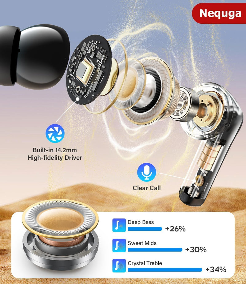 Wireless Earbuds Bluetooth 5.4 Headphones with 48H Playtime Ear Buds | Noise Cancelling Mic, LED Power Display Charging Case, IPX7 Waterproof Bass Stereo Earphones for iPhone Android Phone/Laptop Black