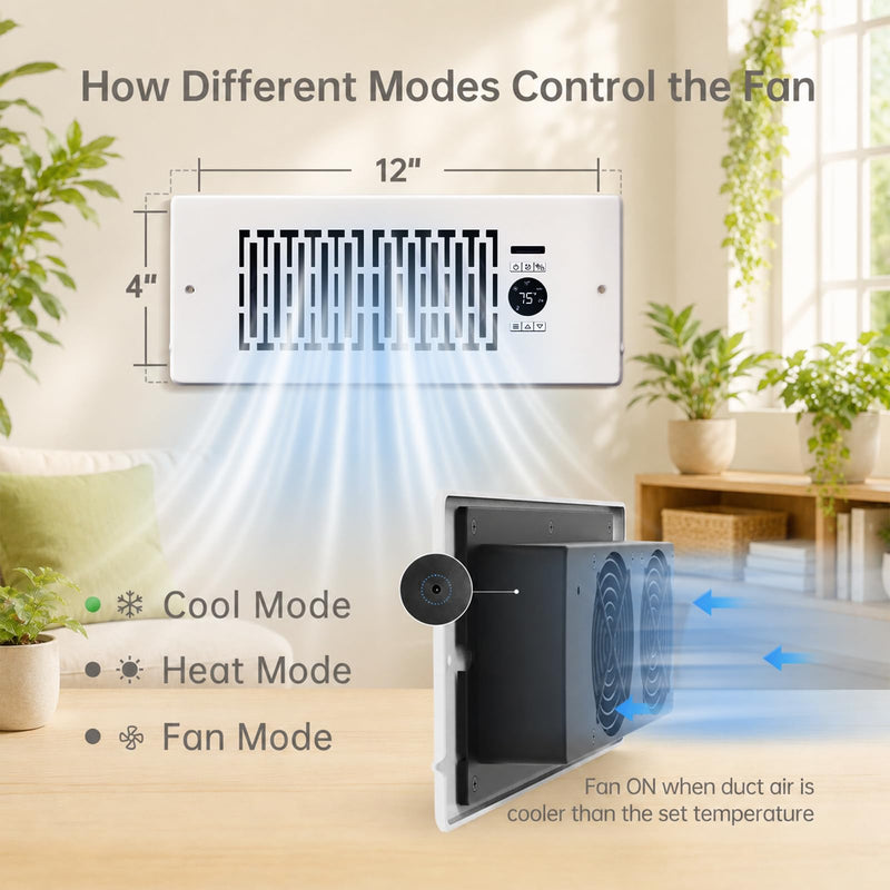 Smart Register Booster Fan for 4” x 12” Vents, Thermostat Control Improves Heating/Cooling, 10-Speed Quiet Vent Fan Booster with Remote Control for Floor or Wall Ducts 4" x 12" Haze White