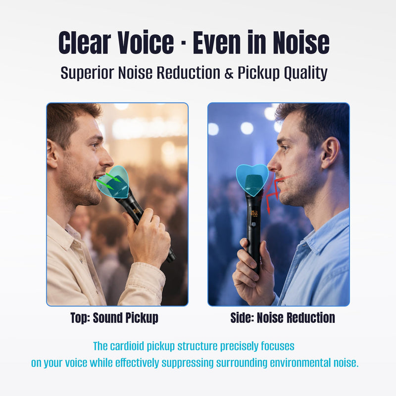 Wireless Karaoke Microphone, Dual Handheld Microphone Wireless Set for Singing, 2.4G 492Ft Range, USB-C Rechargeable, LED Display, 6.35mm/3.5mm Receiver for Karaoke Machine, PA System