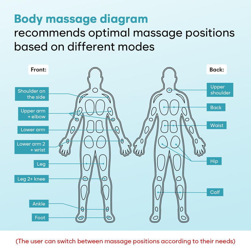 Easy@Home Electronic TENS Unit: Pain Relief Therapy - EMS Pulse Massager Rechargeable Machine - Dual Channel 24 Modes 20 Intensities 16 Pads TENS and Powered Muscle Stimulator EHE020