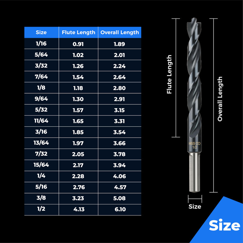 toolant Cobalt Drill Bit Set for Metal and Steel (Pro), Titanium Aluminum Nitride Coated (TiAlN) with Bullet Point Tip, for Hardened Metal, Stainless Steel, 21pcs 1/16"-1/2" 21 pc. Pro Set