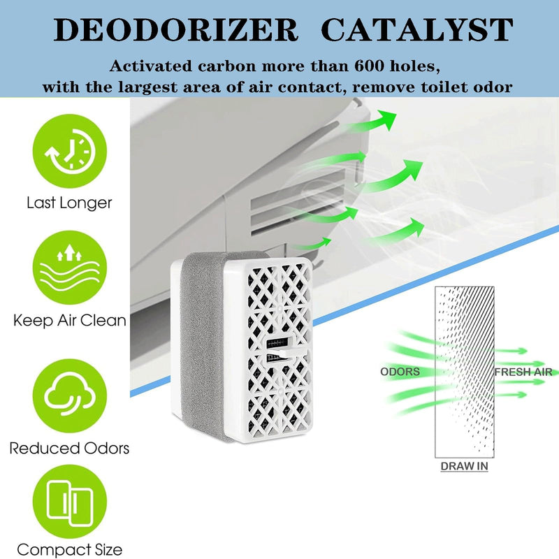 Washlet Deodorizer Air Filter Compatible with Toto THU9476/THU6072/THU6474-01/THU6474 Replace Bathroom Toilet Carbon 2 Pack