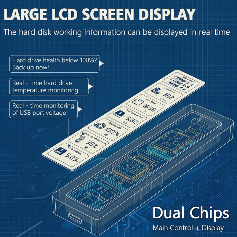 NVMe M.2 SSD Enclosure LCD Smart Health Monitor 10Gbps USB-C Plug&Play Mac PS4