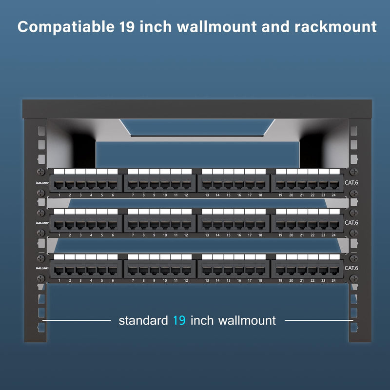 iwillink 24 Port Patch Panel, 10Gbps Cat6 Patch Panel, RJ45 Keystone Network Panel for Rackmount or Wall Mount, Ideal for Gigabit Ethernet Connections