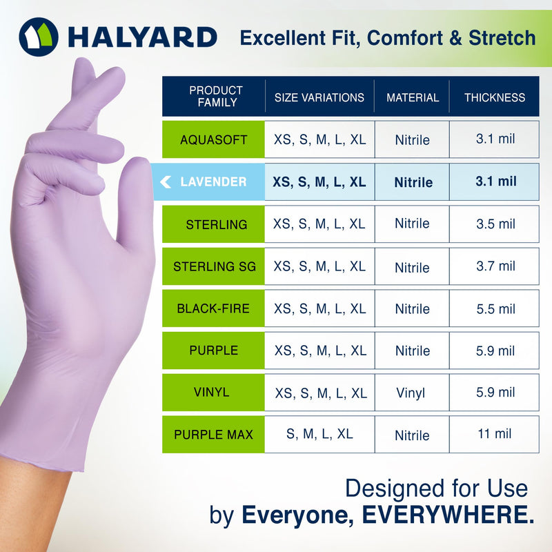 HALYARD Lavender Nitrile Exam Gloves, 5.9 mil, 9.5 Inches, Lavender, X-Large, Box of 90 - Powder Free, Non Sterile Disposable Gloves Small 250